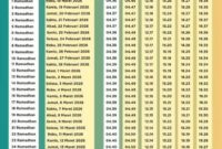 Jadwal