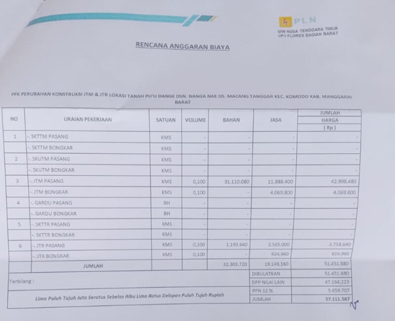 Dokumen Resmi Rincian Biaya dari PLN Labuan Bajo