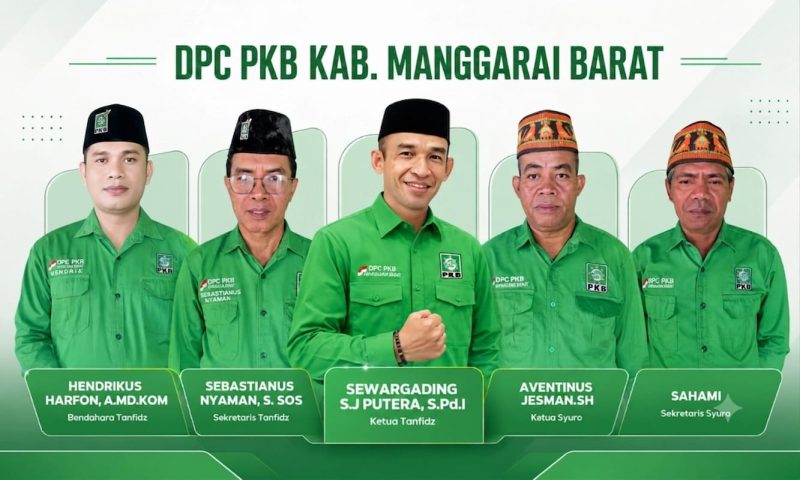 Pengurus DPC PKB Kabupaten Manggarai Barat periode 2026–2031 yakni Sewargading S.J. Putera sebagai Ketua Tanfidz, Sebastianus Nyaman sebagai Sekretaris Tanfidz, dan Hendrikus Harfon sebagai Bendahara Tanfidz. Sementara Aventinus Jasman dipercaya sebagai Ketua Dewan Syuro dengan Sahami sebagai Sekretaris Dewan Syuro.