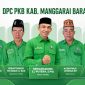 Pengurus DPC PKB Kabupaten Manggarai Barat periode 2026–2031 yakni Sewargading S.J. Putera sebagai Ketua Tanfidz, Sebastianus Nyaman sebagai Sekretaris Tanfidz, dan Hendrikus Harfon sebagai Bendahara Tanfidz. Sementara Aventinus Jasman dipercaya sebagai Ketua Dewan Syuro dengan Sahami sebagai Sekretaris Dewan Syuro.